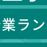 八王子成長企業100