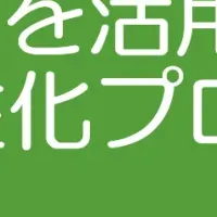 温泉地活性化協議会