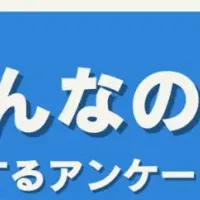 みんなのFX調査結果