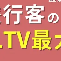 LTV最大化戦略