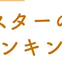 ハムスター名前ランキング