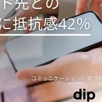 SNS利用の壁