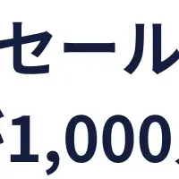 1,000人突破の研究会