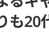 タイパを意識する20代