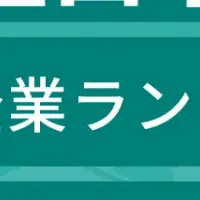 豊田市成長企業