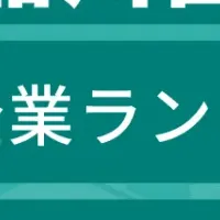 成長企業ランキング