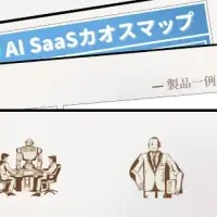 AI SaaS活用法公開！