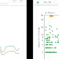 GIGAスクール構想とチエル