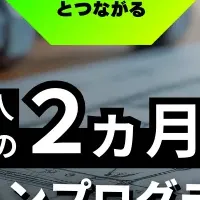 大田区の起業支援