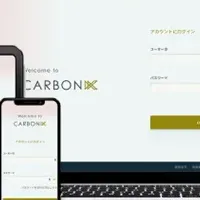 CARBONIXがISO取得