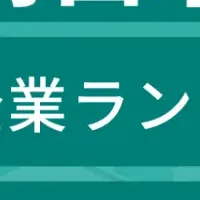 町田市成長企業