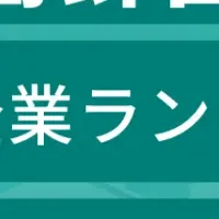 葛飾区成長企業