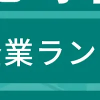 尼崎市成長企業