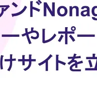 Nonagon Capitalの新サービス