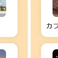 FriendQuizの人気