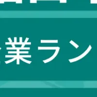 福山市の成長企業