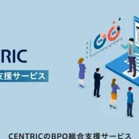 CENTRICの新サービス