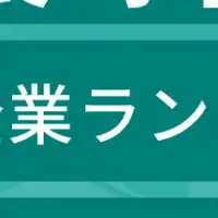 長崎市成長企業