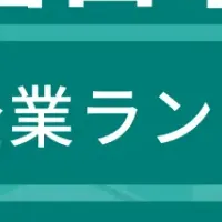 富山市成長企業TOP100