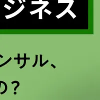 成功報酬コンサル実態