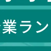 岡崎市成長企業