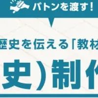 企業家史制作サービス