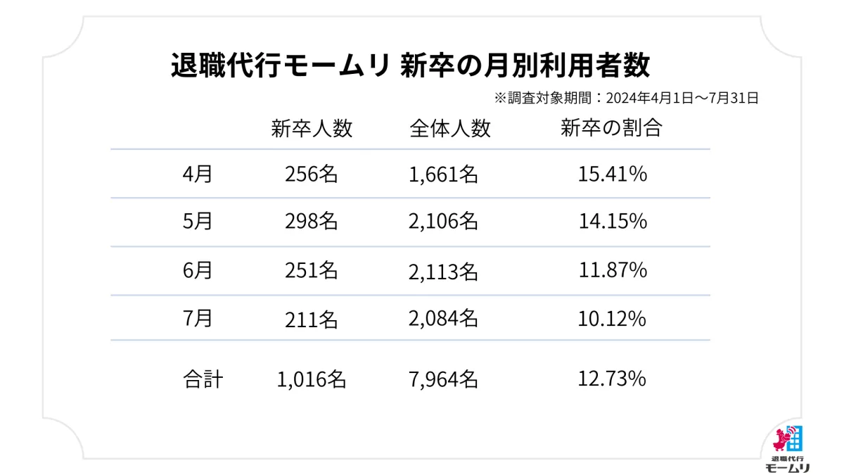 画像12