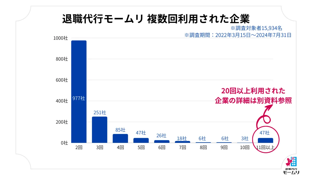 画像15