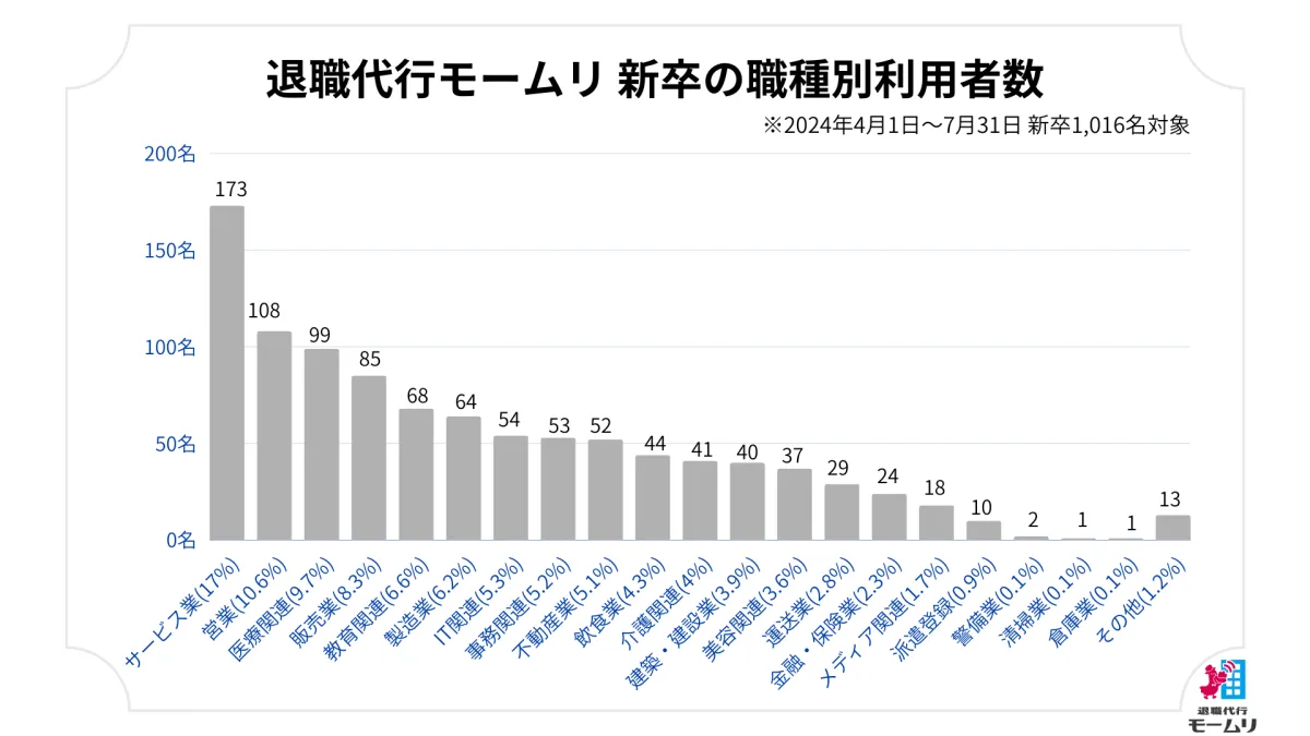 画像14