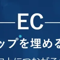 EC不満トレンド