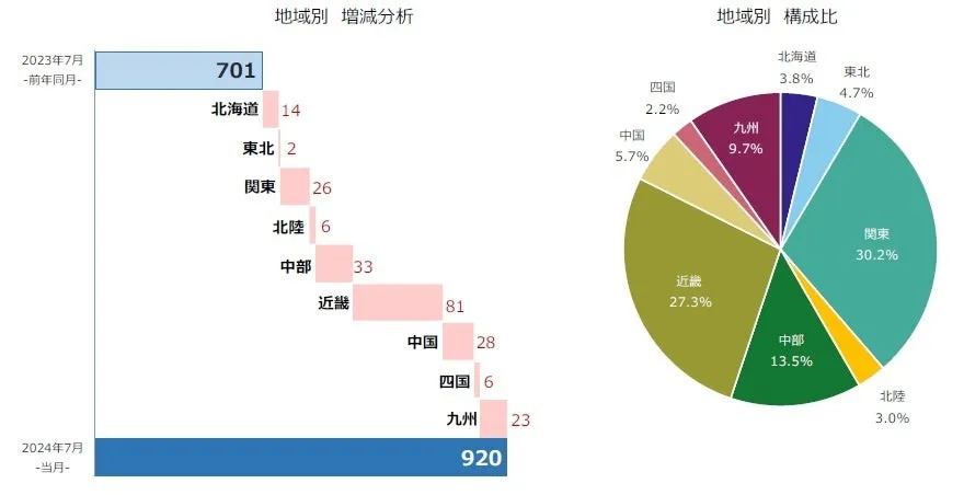 画像15