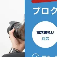 スタジオインディの特許