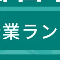 郡山市成長企業