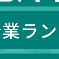 旭川成長企業ランキング