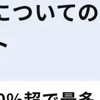 個人投資家の調査結果