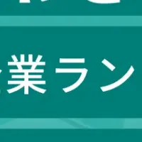 いわき市成長企業特集