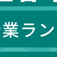 越谷市成長企業