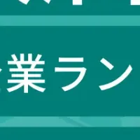 大津市企業成長ランキング