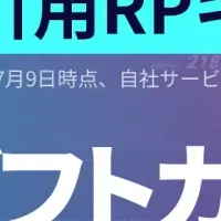 ゲームサーバー突破記念