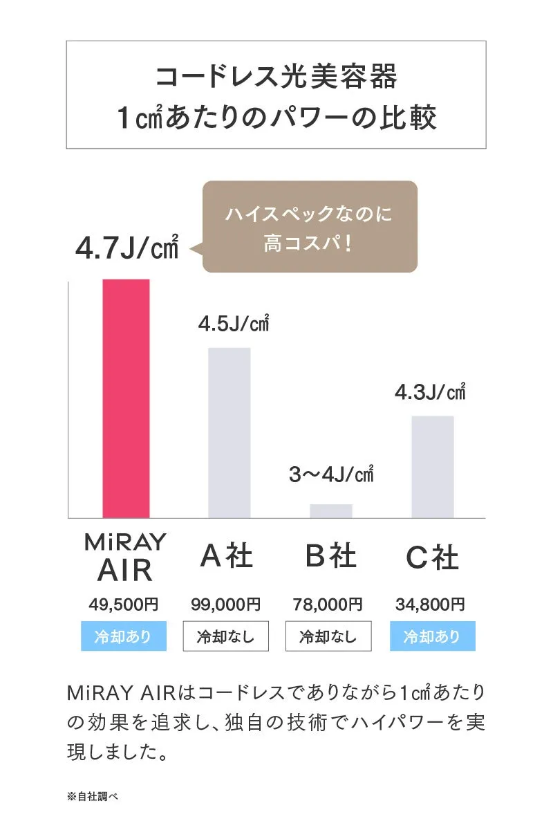 画像14