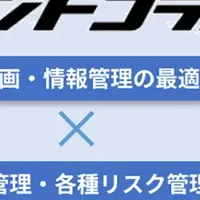 AIで工場安全促進