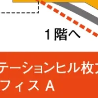 京阪鉄道部門移転