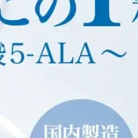 新サプリ「5-ALA」