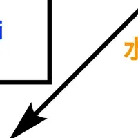 全合成成功の知らせ