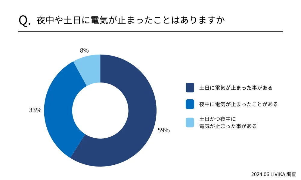 画像11