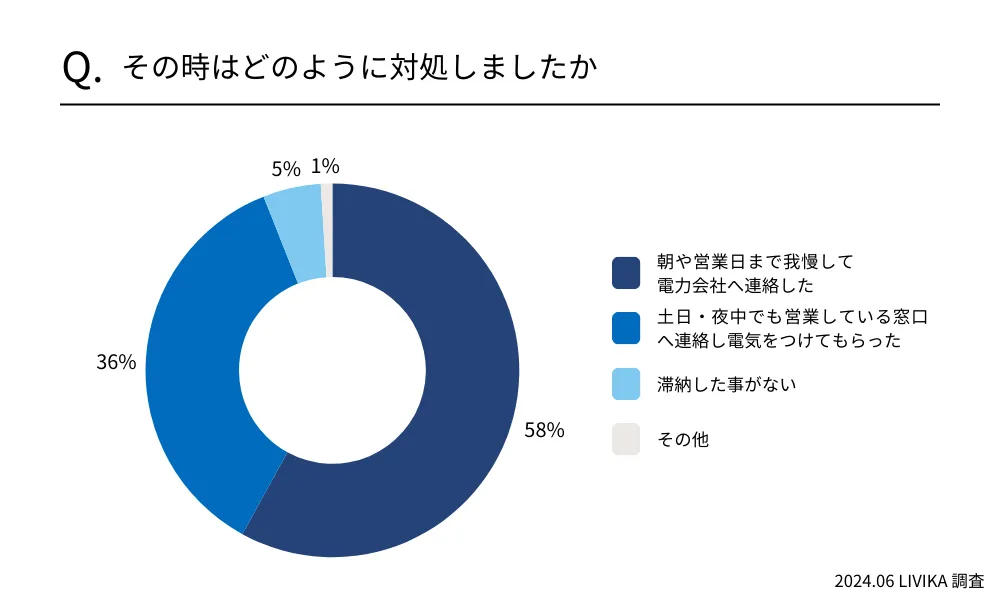 画像12