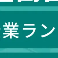 成長企業ランキング