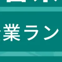 久留米市成長企業