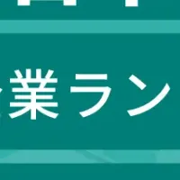 四日市市成長企業