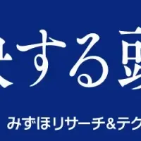 水素輸送シミュ開始